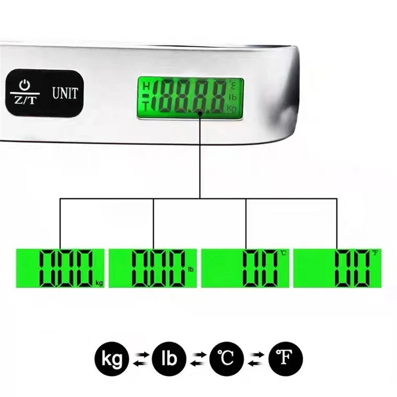 EasyWeigh
