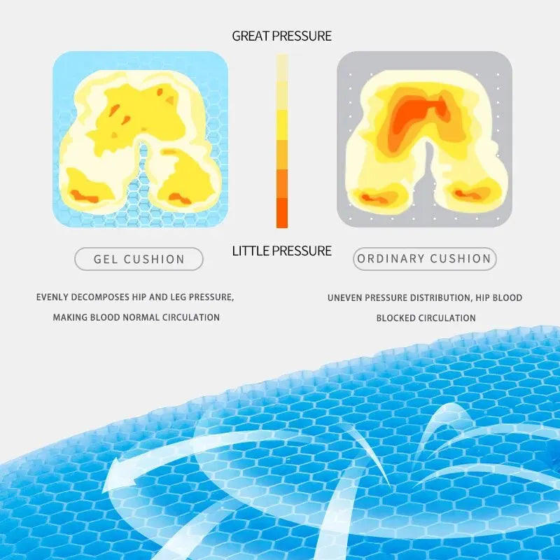 Gel Seat Cushion
