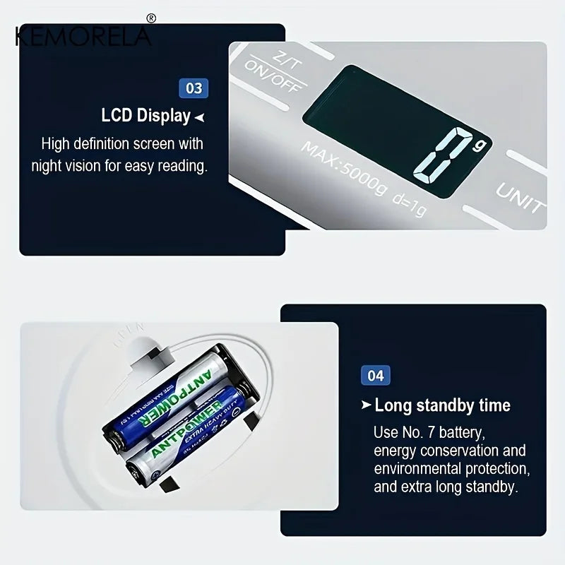 BakePro Precision Kitchen Scale