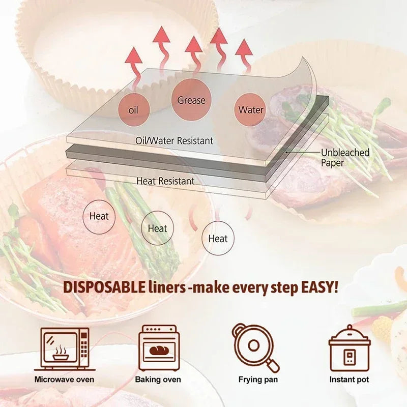Air Fryer Paper